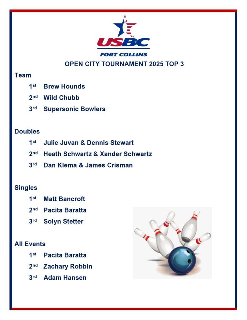 fort collins usbc 2025 city tournament top 3